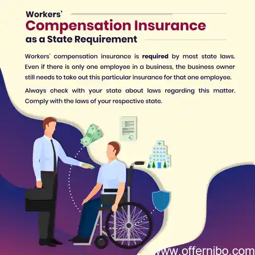 how to buy workers compensation insurance