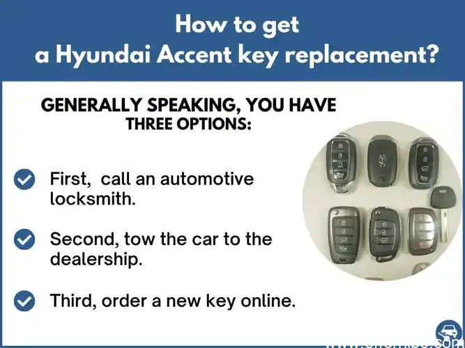 how to unlock hyundai accent without key