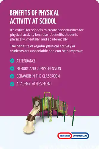 why should physical education be mandatory in schools