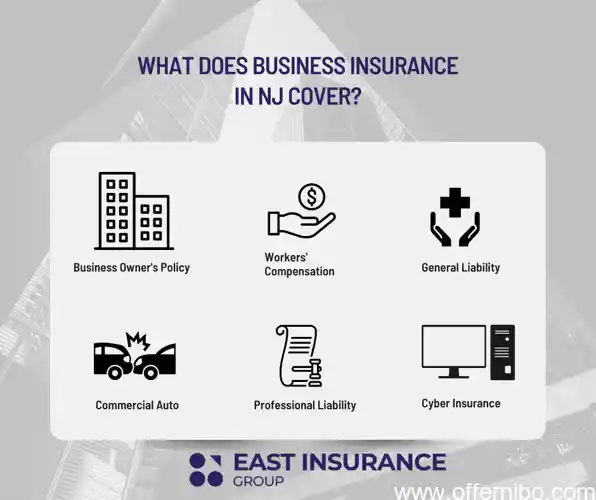 business liability insurance new jersey