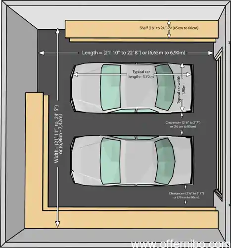 how many square feet is a one car garage