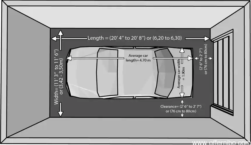 how many square feet is a one car garage